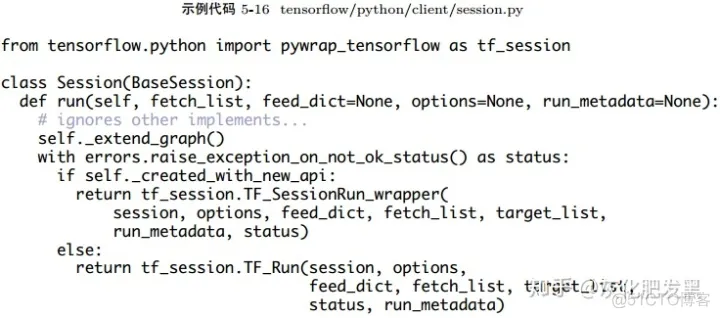 TensorFlow 架构源码 tensorflow架构图_Graph_40